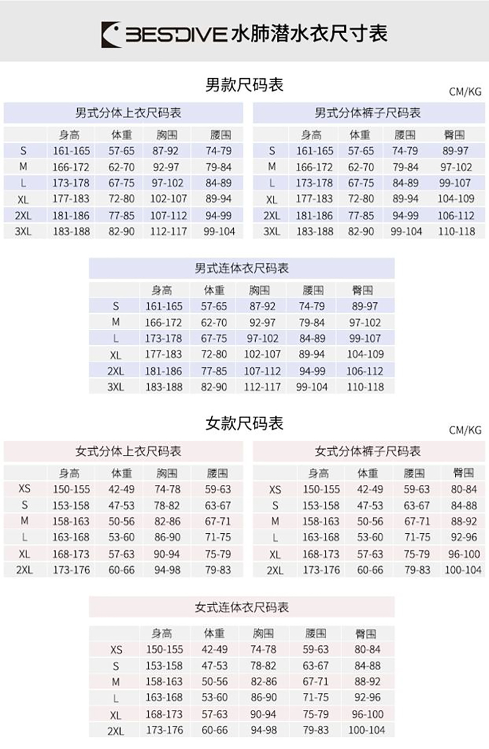 彩虹系列 3MM超彈長(zhǎng)款連體潛水衣 水肺濕衣 BESTDIVE潛水服